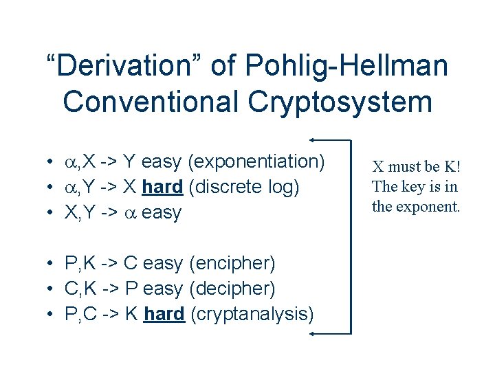 “Derivation” of Pohlig-Hellman Conventional Cryptosystem • , X -> Y easy (exponentiation) • ,