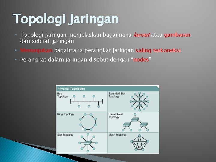 Topologi Jaringan § Topologi jaringan menjelaskan bagaimana layout atau gambaran dari sebuah jaringan. §