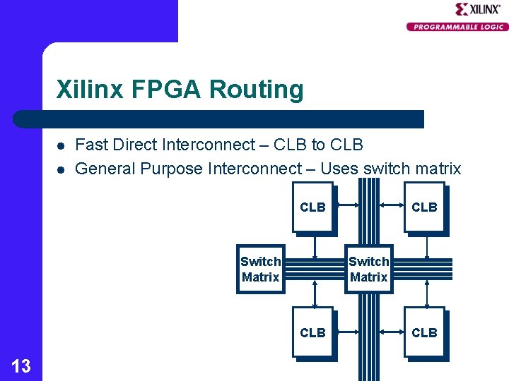 Xilinx FPGA Routing l l Fast Direct Interconnect – CLB to CLB General Purpose