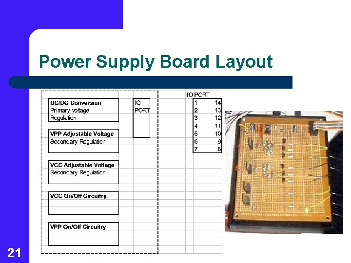 Power Supply Board Layout 21 