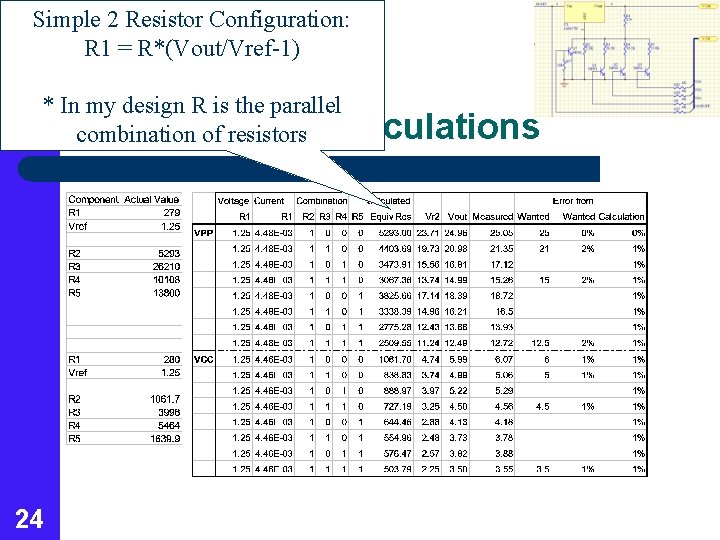 Simple 2 Resistor Configuration: R 1 = R*(Vout/Vref-1) * In my design R is