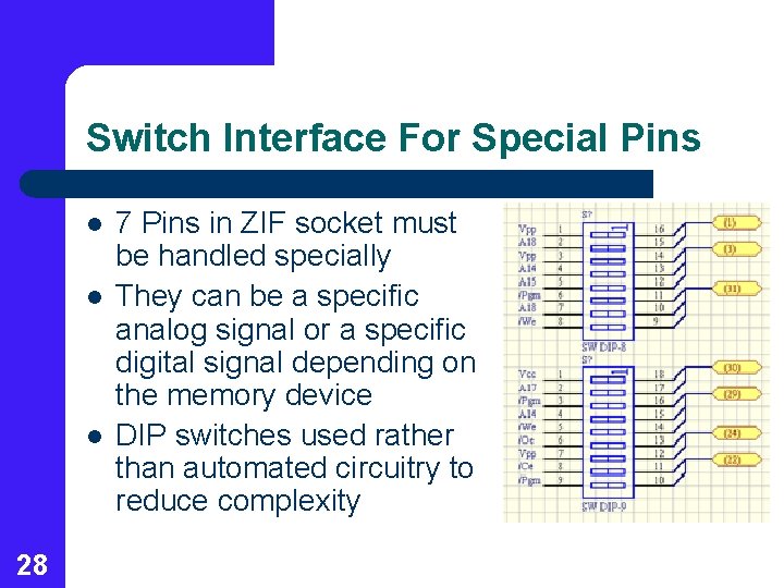 Switch Interface For Special Pins l l l 28 7 Pins in ZIF socket