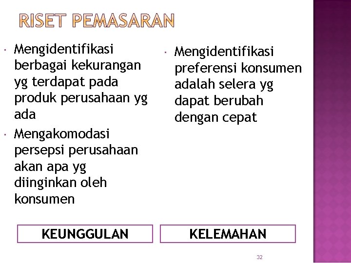  Mengidentifikasi berbagai kekurangan yg terdapat pada produk perusahaan yg ada Mengakomodasi persepsi perusahaan