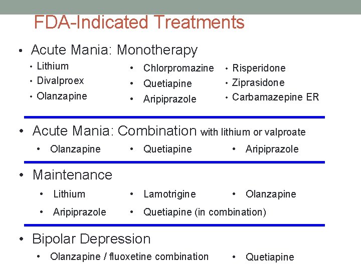 FDA-Indicated Treatments • Acute Mania: Monotherapy • Lithium • Chlorpromazine • Risperidone • Divalproex