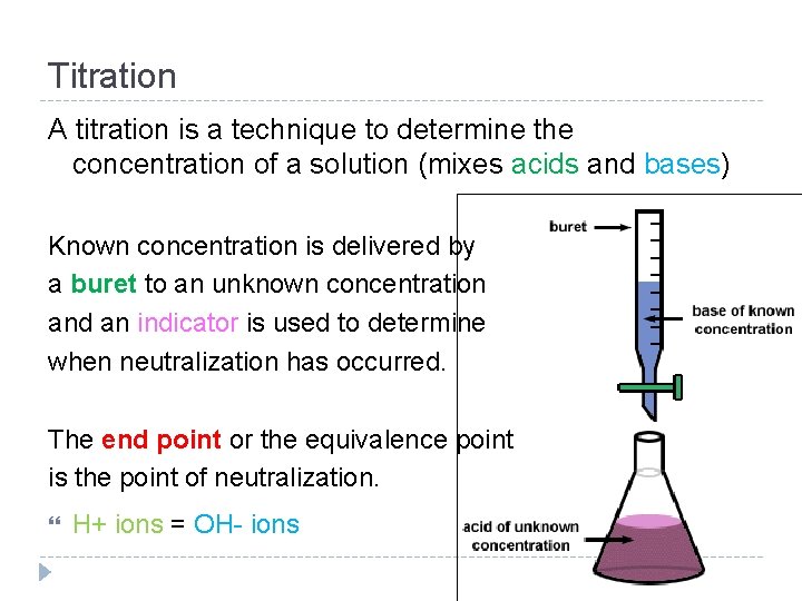 Titration A titration is a technique to determine the concentration of a solution (mixes