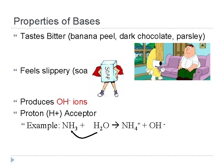 Properties of Bases Tastes Bitter (banana peel, dark chocolate, parsley) Feels slippery (soap) Produces