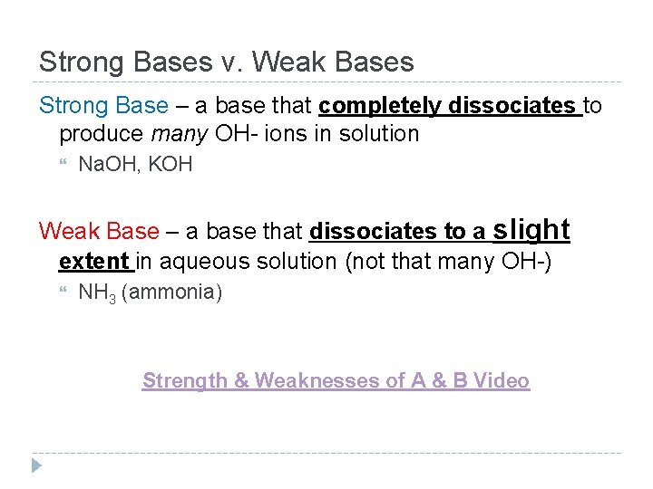 Strong Bases v. Weak Bases Strong Base – a base that completely dissociates to