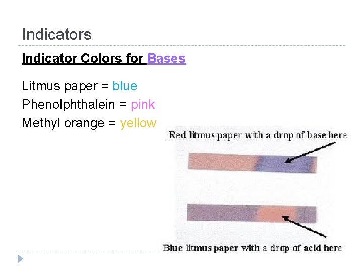 Indicators Indicator Colors for Bases Litmus paper = blue Phenolphthalein = pink Methyl orange