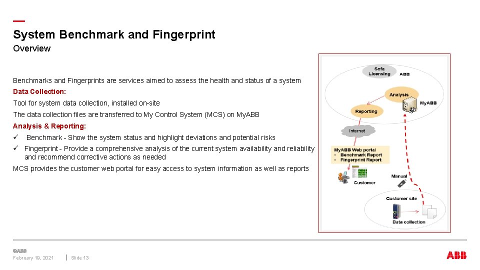 — System Benchmark and Fingerprint Overview Benchmarks and Fingerprints are services aimed to assess
