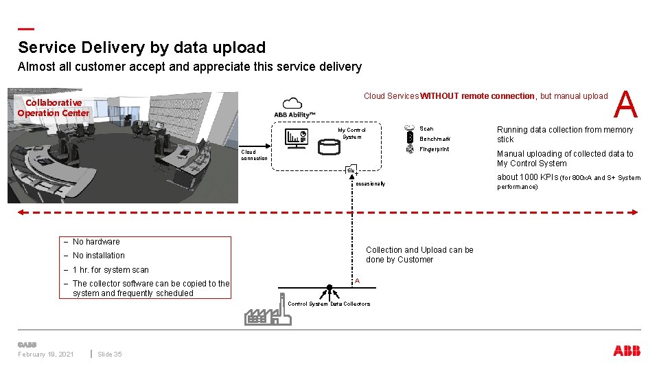 — Service Delivery by data upload Almost all customer accept and appreciate this service