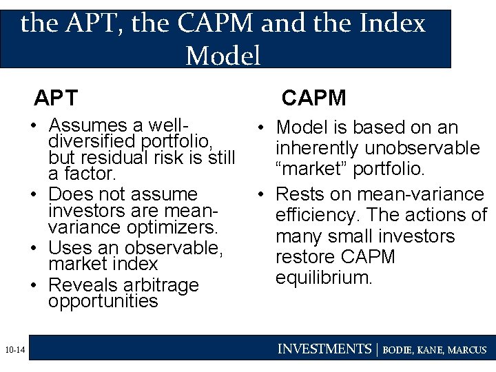 the APT, the CAPM and the Index Model APT • Assumes a welldiversified portfolio,