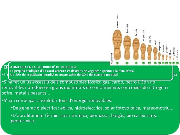 ASIMETRIA EN ILAENERGIA: DISTRIBUCIÓ DE RECURSOS: CREIXEMENT La petjada ecològica d’un nord-americà és desenes