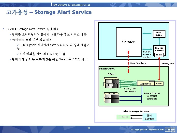 IBM Systems & Technology Group 고가용성 – Storage Alert Service § DS 5000 Storage