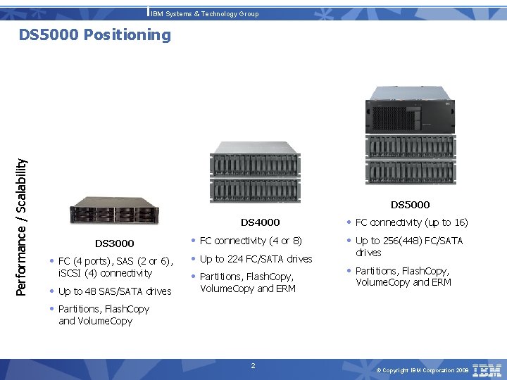 IBM Systems & Technology Group Performance / Scalability DS 5000 Positioning DS 5000 DS