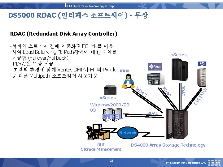 IBM Systems & Technology Group DS 5000 RDAC (멀티패스 소프트웨어) - 무상 RDAC (Redundant