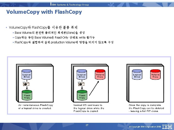 IBM Systems & Technology Group Volume. Copy with Flash. Copy § Volume. Copy와 Flash.