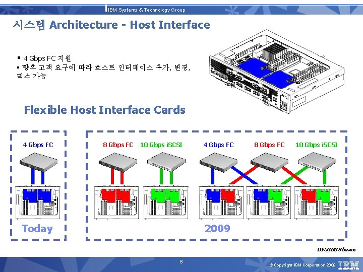IBM Systems & Technology Group 시스템 Architecture - Host Interface § 4 Gbps FC