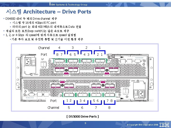 IBM Systems & Technology Group 시스템 Architecture – Drive Ports § DS 4800 대비