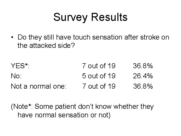 Survey Results • Do they still have touch sensation after stroke on the attacked