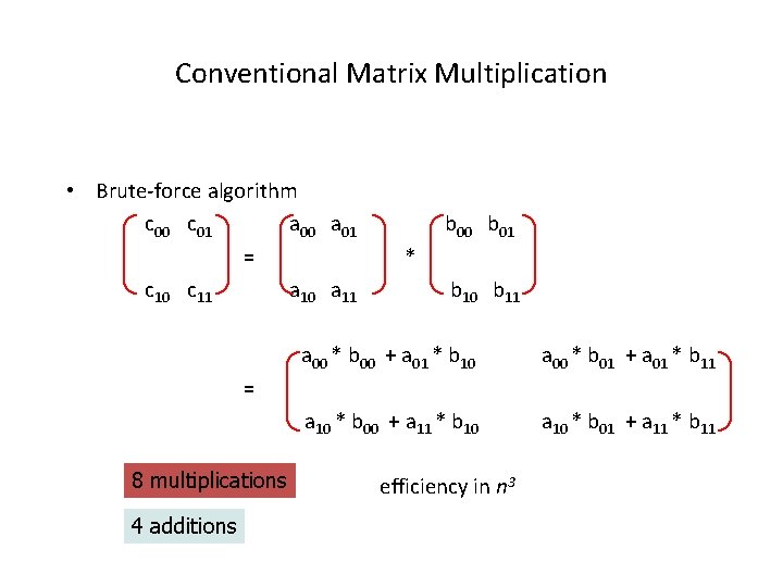 Conventional Matrix Multiplication • Brute-force algorithm c 00 c 01 a 00 a 01