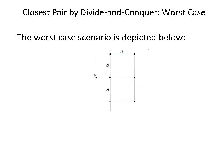 Closest Pair by Divide-and-Conquer: Worst Case The worst case scenario is depicted below: 