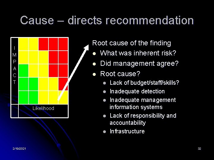 Cause – directs recommendation Root cause of the finding l What was inherent risk?