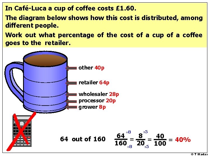 In Café-Luca a cup of coffee costs £ 1. 60. The diagram below shows