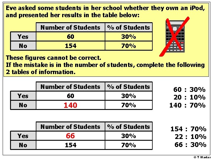 Eve asked some students in her school whether they own an i. Pod, and