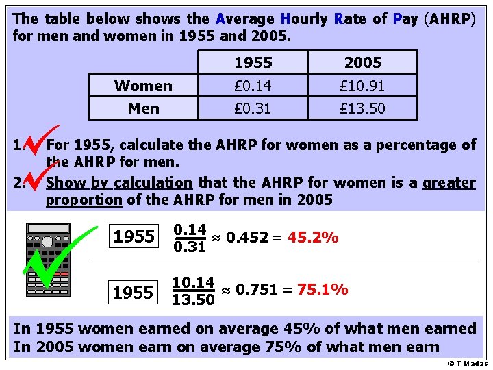 The table below shows the Average Hourly Rate of Pay (AHRP) for men and