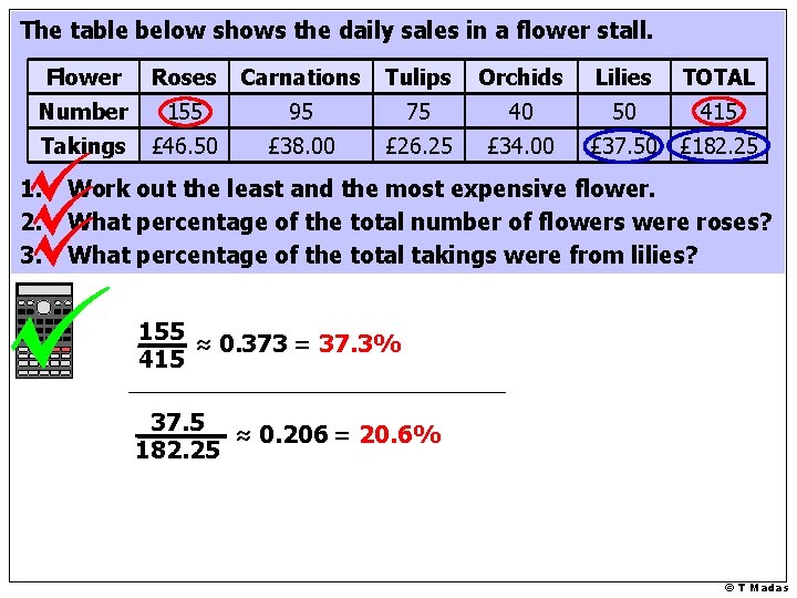 The table below shows the daily sales in a flower stall. Flower Roses Carnations