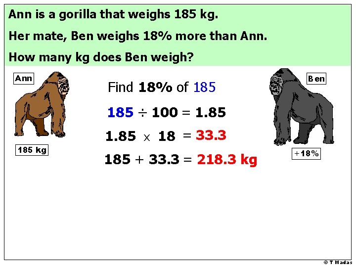 Ann is a gorilla that weighs 185 kg. Her mate, Ben weighs 18% more