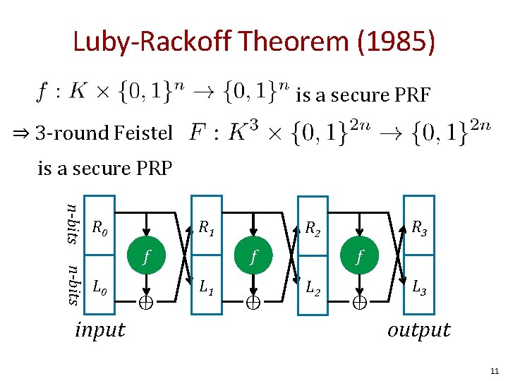 Luby-Rackoff Theorem (1985) is a secure PRF ⇒ 3 -round Feistel is a secure