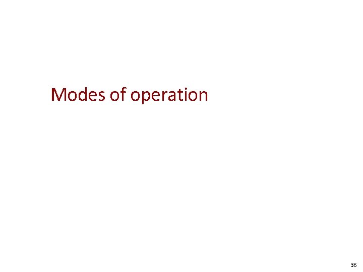 Modes of operation 36 