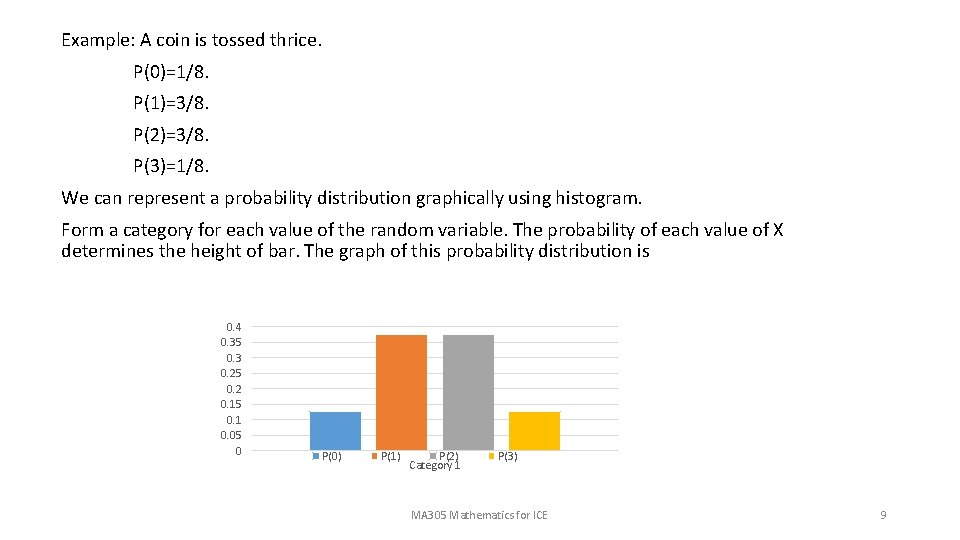 Example: A coin is tossed thrice. P(0)=1/8. P(1)=3/8. P(2)=3/8. P(3)=1/8. We can represent a