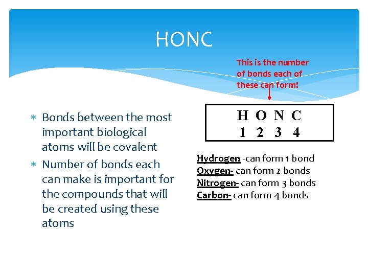 HONC This is the number of bonds each of these can form! Bonds between