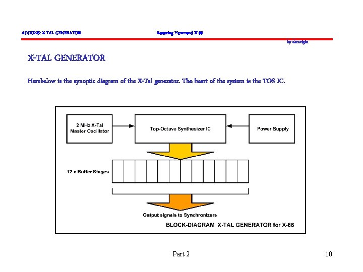 ADDONS: X-TAL GENERATOR Restoring Hammond X-66 by dan. vigin X-TAL GENERATOR Herebelow is the