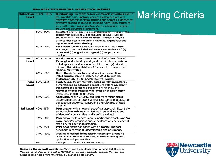 Marking Criteria 