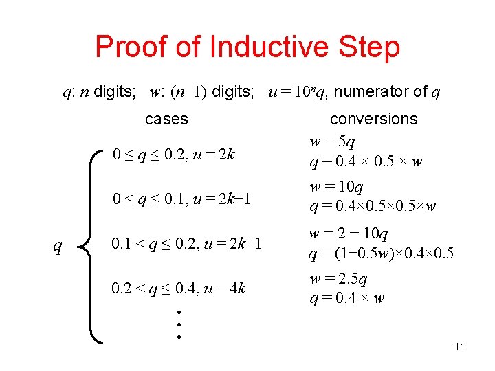 Proof of Inductive Step q: n digits; w: (n− 1) digits; u = 10