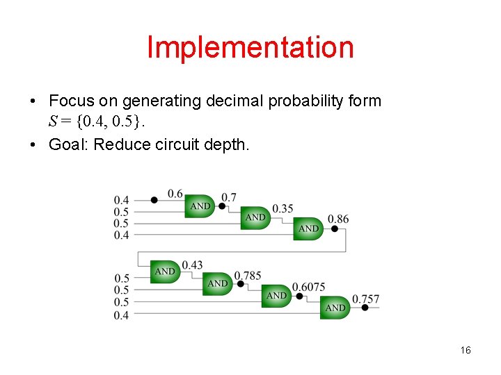Implementation • Focus on generating decimal probability form S = {0. 4, 0. 5}.