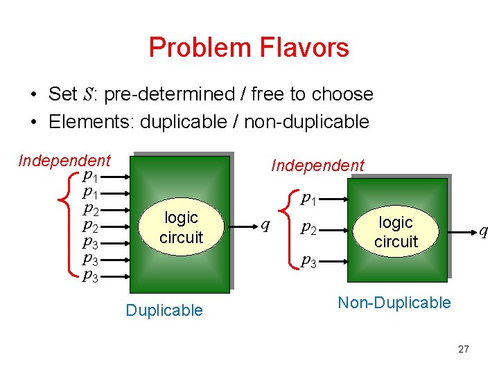 Problem Flavors • Set S: pre-determined / free to choose • Elements: duplicable /