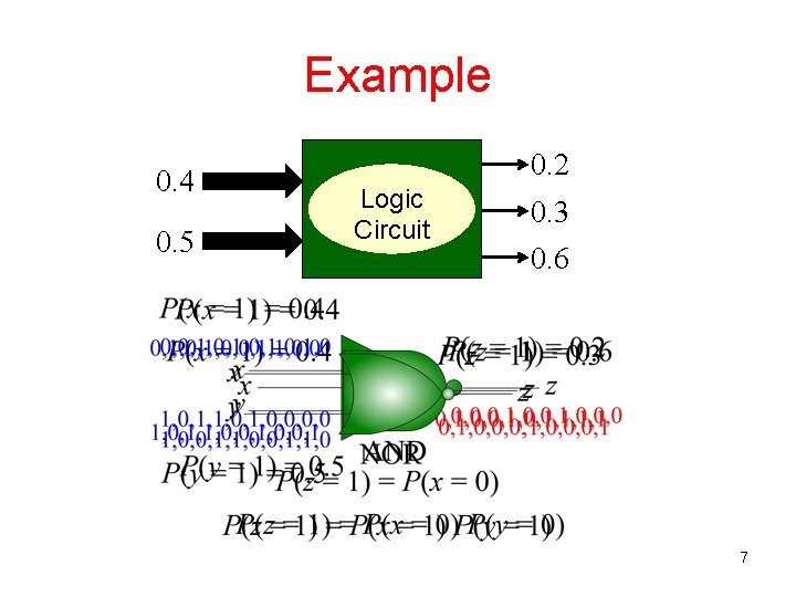 Example 0. 4 0. 5 0. 2 Logic Circuit 0. 3 0. 6 7