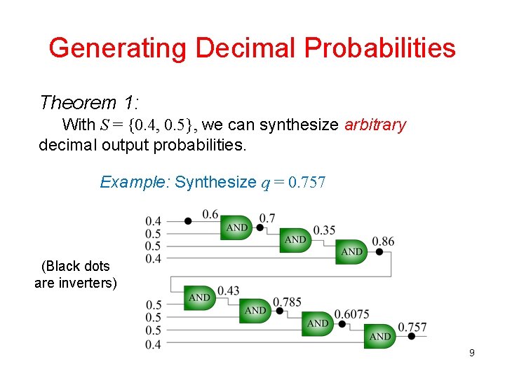 Generating Decimal Probabilities Theorem 1: With S = {0. 4, 0. 5}, we can