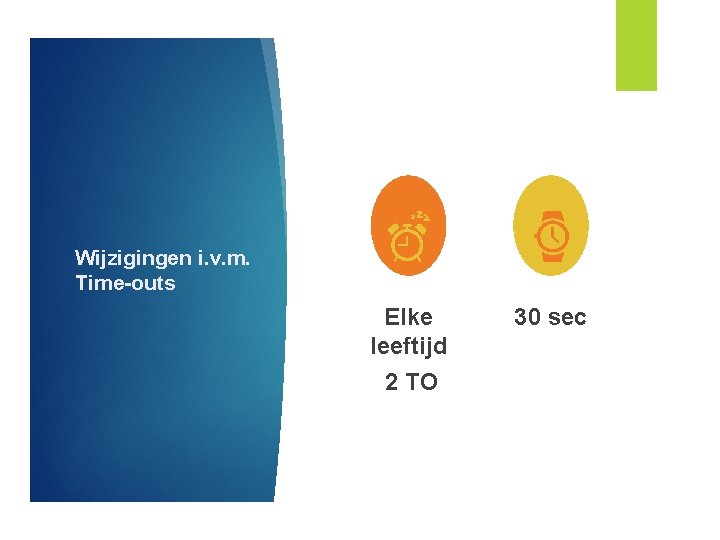 Wijzigingen i. v. m. Time-outs Elke leeftijd 2 TO 30 sec 