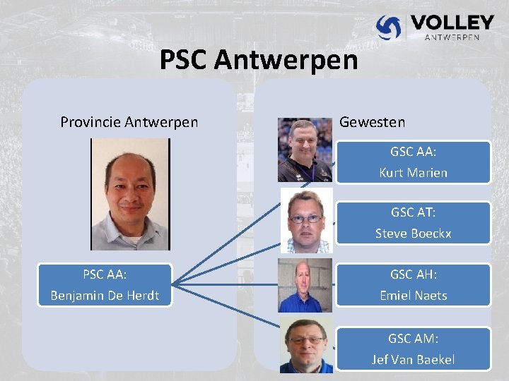 PSC Antwerpen Provincie Antwerpen Gewesten GSC AA: Kurt Marien GSC AT: Steve Boeckx PSC