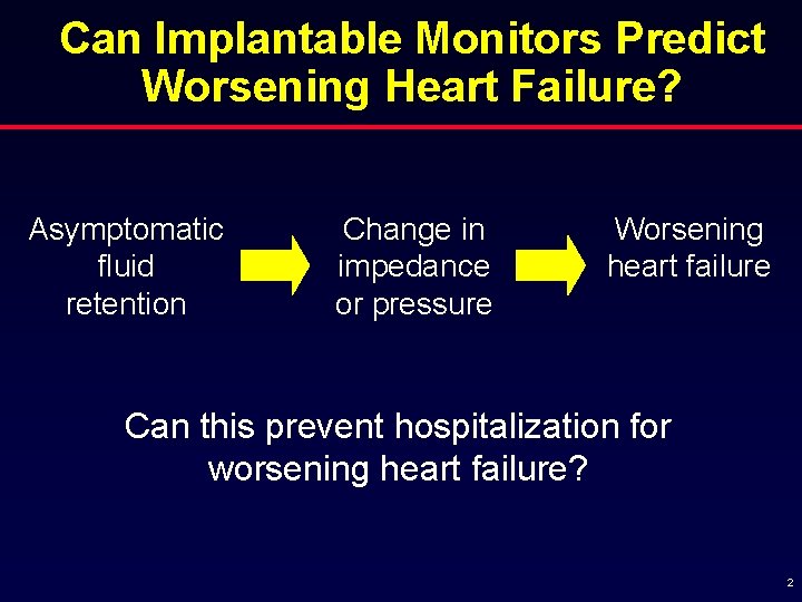 Can Implantable Monitors Predict Worsening Heart Failure? Asymptomatic fluid retention Change in impedance or