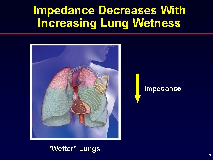 Impedance Decreases With Increasing Lung Wetness Impedance “Wetter” Lungs 4 