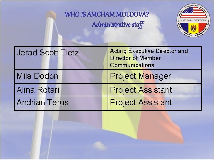 WHO IS AMCHAM MOLDOVA? Administrative staff Jerad Scott Tietz Acting Executive Director and Director