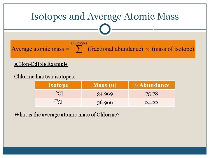 Isotopes and Average Atomic Mass A Non-Edible Example Chlorine has two isotopes: Isotope Mass