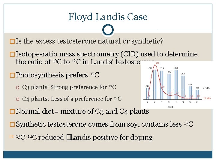 Floyd Landis Case � Is the excess testosterone natural or synthetic? � Isotope-ratio mass