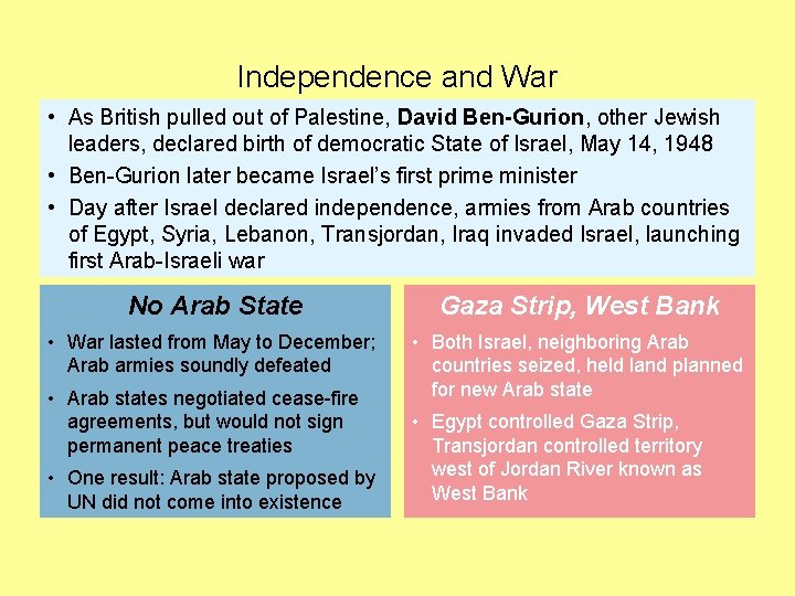 Independence and War • As British pulled out of Palestine, David Ben-Gurion, other Jewish